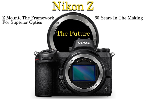 Nikon Z System