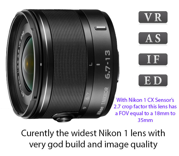 Nikon Widest Nikon 1 lens reviewed